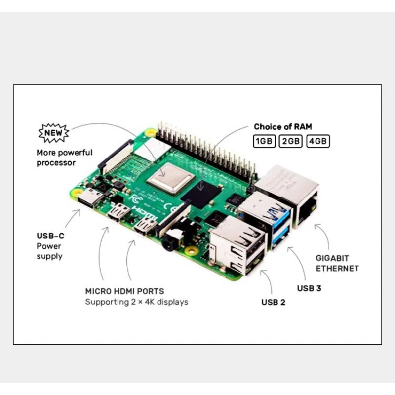 Raspberry Pi 4 8Gb Ram Kit - Raspberry Pi 4 Model B (4B),